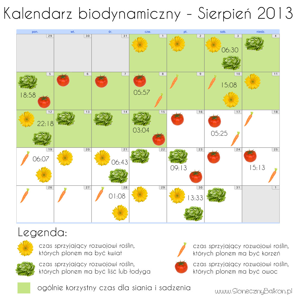 kalendarz biodynamiczny sierpien 2013