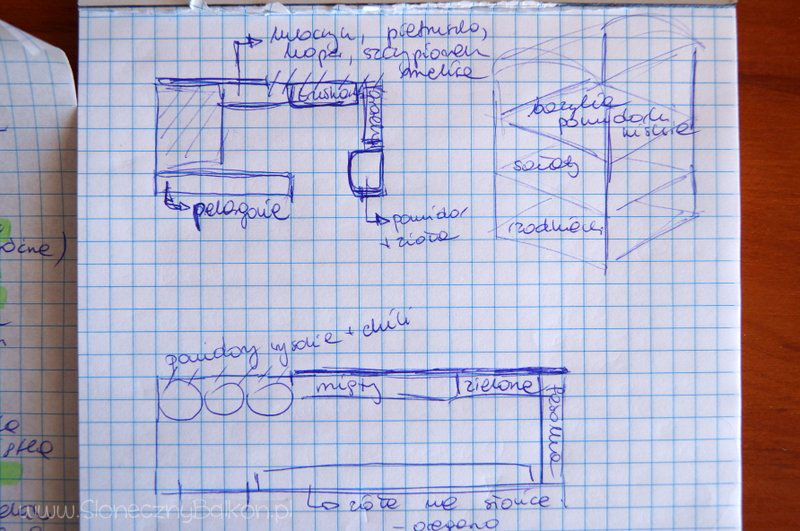 plan balkonow 2014