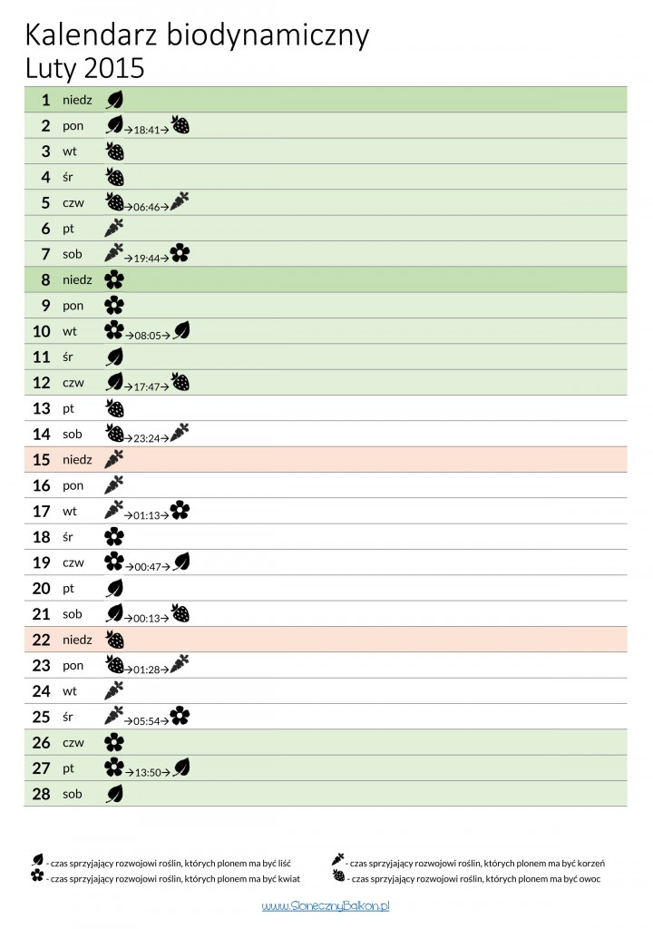 kalendarz biodynamiczny luty 2015