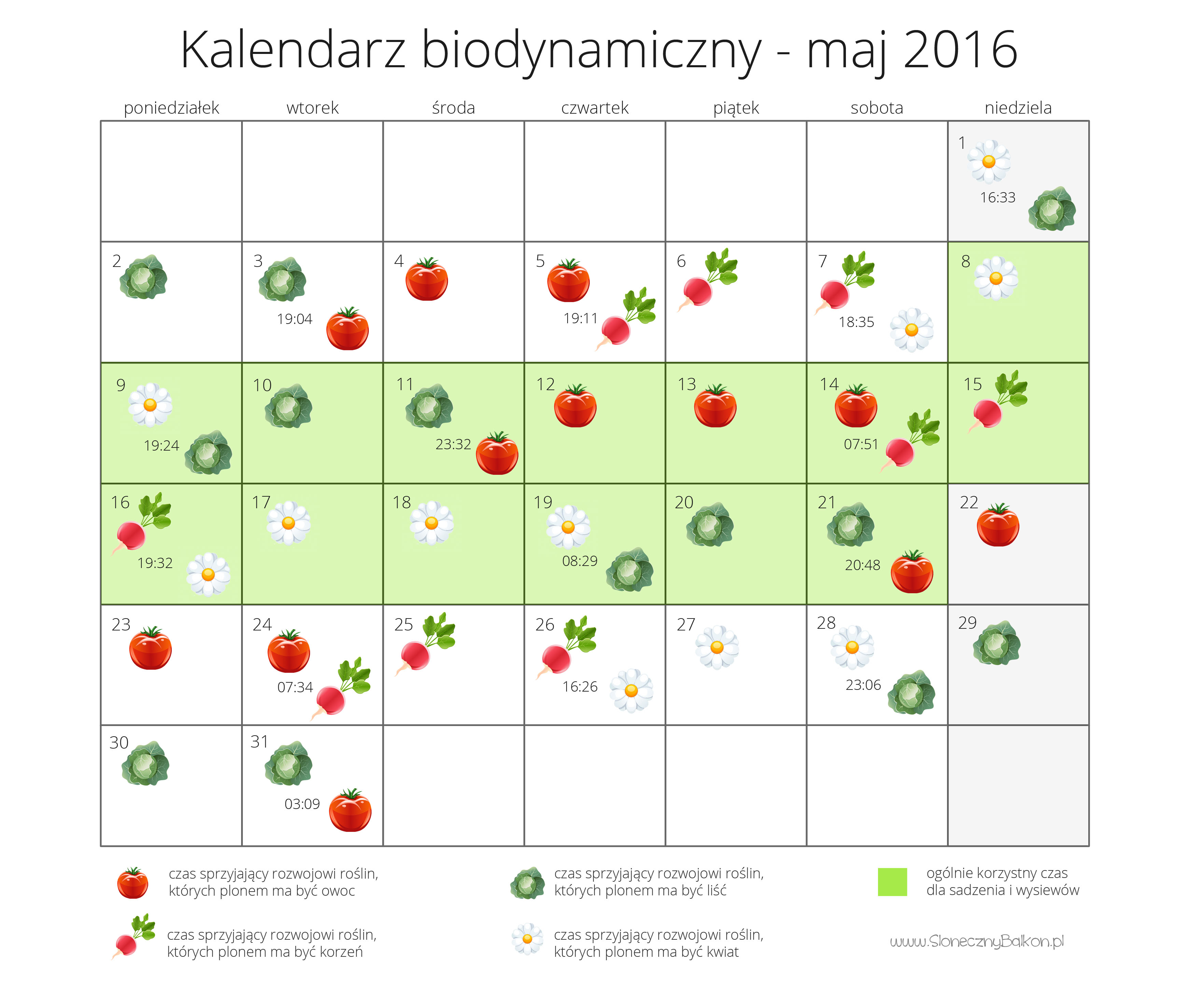 kalendarz biodynamiczny maj 2016